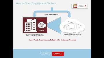 Six Ways to Oracle