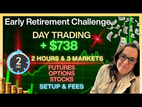🎯Cara Saya Trading Futures, Options, dan Saham di TOS + Pengaturan Grafik - Tantangan Pensiun Din...