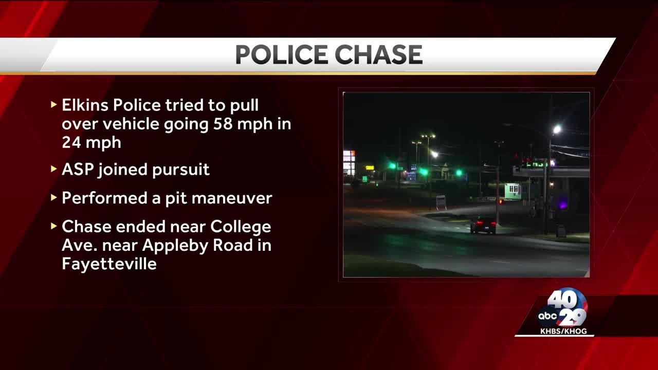 Police chase through Elkins, Fayetteville ends with PIT maneuver on ...