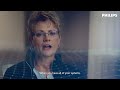 Technology Maximizer - 2024 industry views