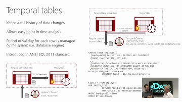 Aflevering 7 -  SQL Server 2016 - Database Engine Enhancements