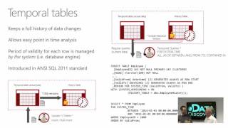 Aflevering 7 -  SQL Server 2016 - Database Engine Enhancements