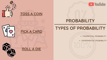 INTRODUCTION TO PROBABILITY: DEFINITION OF EXPERIMENT, SAMPLE SPACE AND EVENTS| TYPES OF PROBABILITY