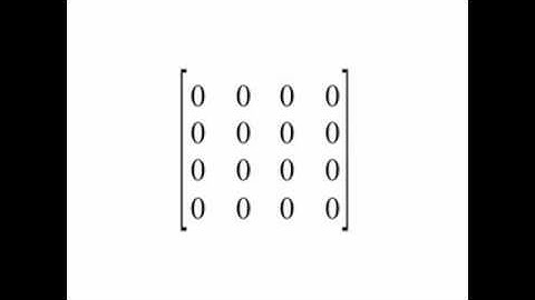 Introduction to Neural Networks for C#(Class 3/16, Part 1/5) - hopfield