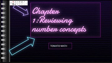 IGCSE math Ep 1 , reviewing number concepts