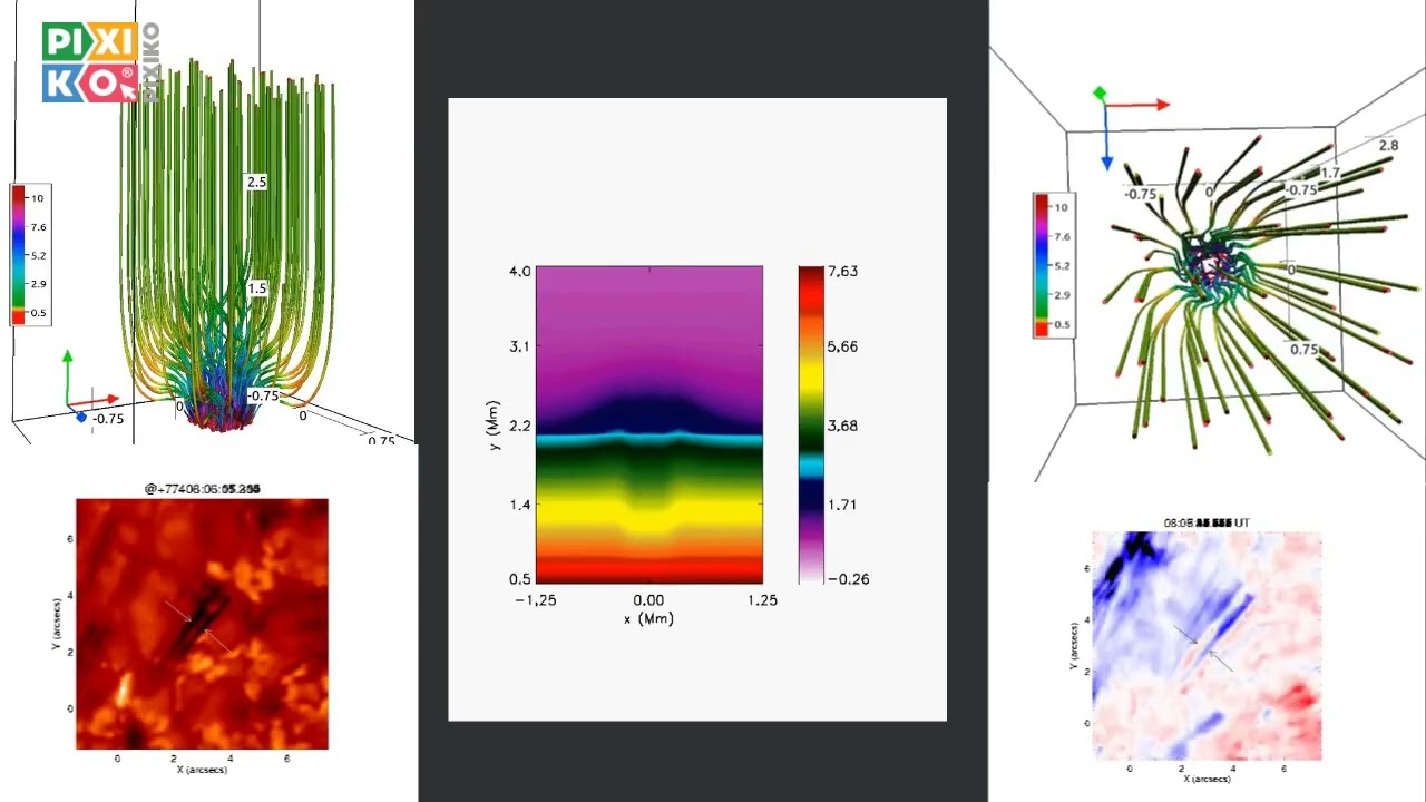 High-frequency Torsional Alfvén Waves as an Energy Source for Coronal Heating