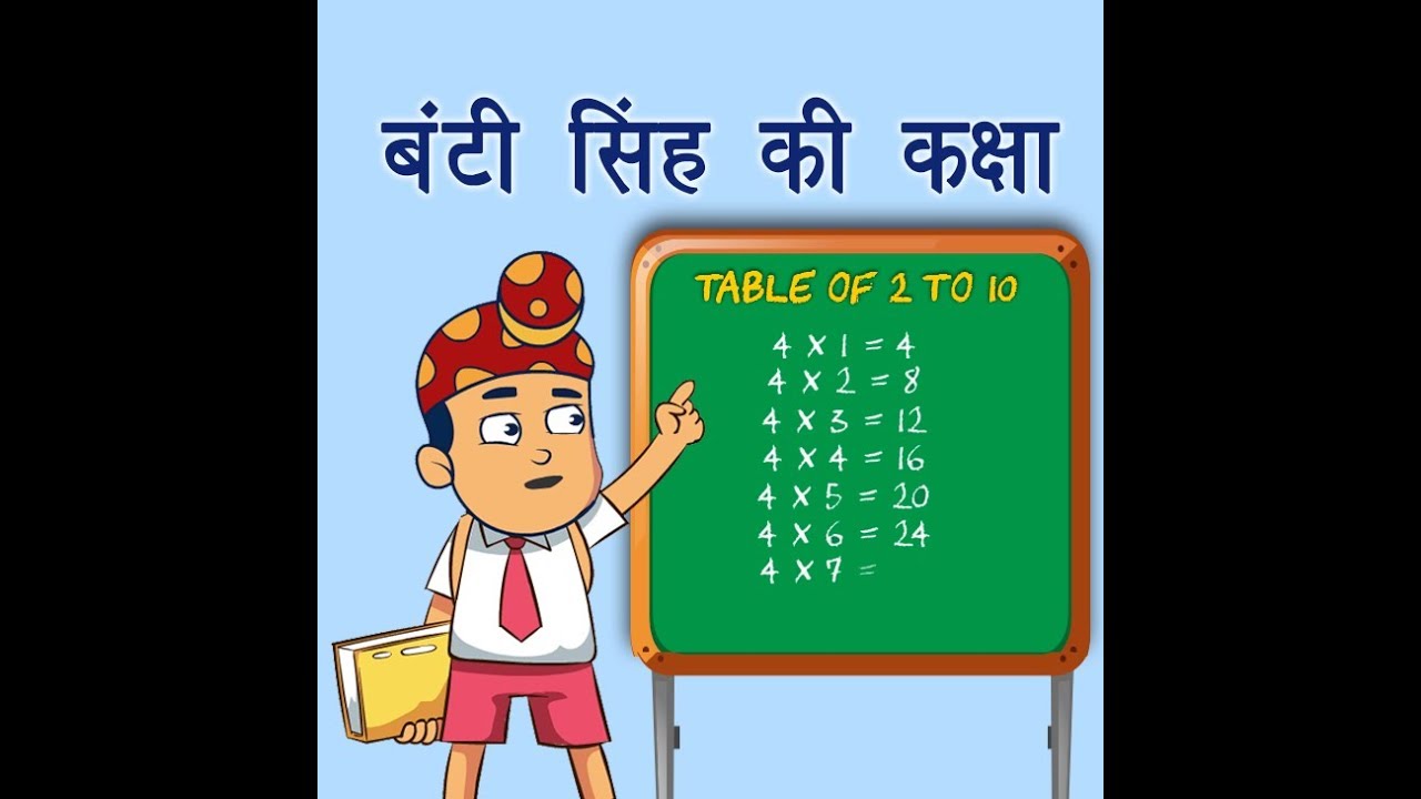 table of 2 to 10 in english - YouTube