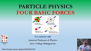 Four Basic Forces of Nature