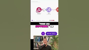 Call Analysis & Email Automation: How It Works in Retail: Part 5 #shorts