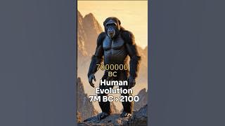 The Evolution of Human: 7 Million BC to 2100! (AI-Generated)