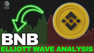 BNB Elliott Wave Analysis: Pullback Opportunity? What