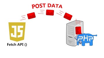 Send post request using fetch | Client Side Javascript | Fixy Fixes