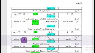 Celebrity Aiou BS Arabic Code NO 4923 Quizzes Part NO. 1 Profile