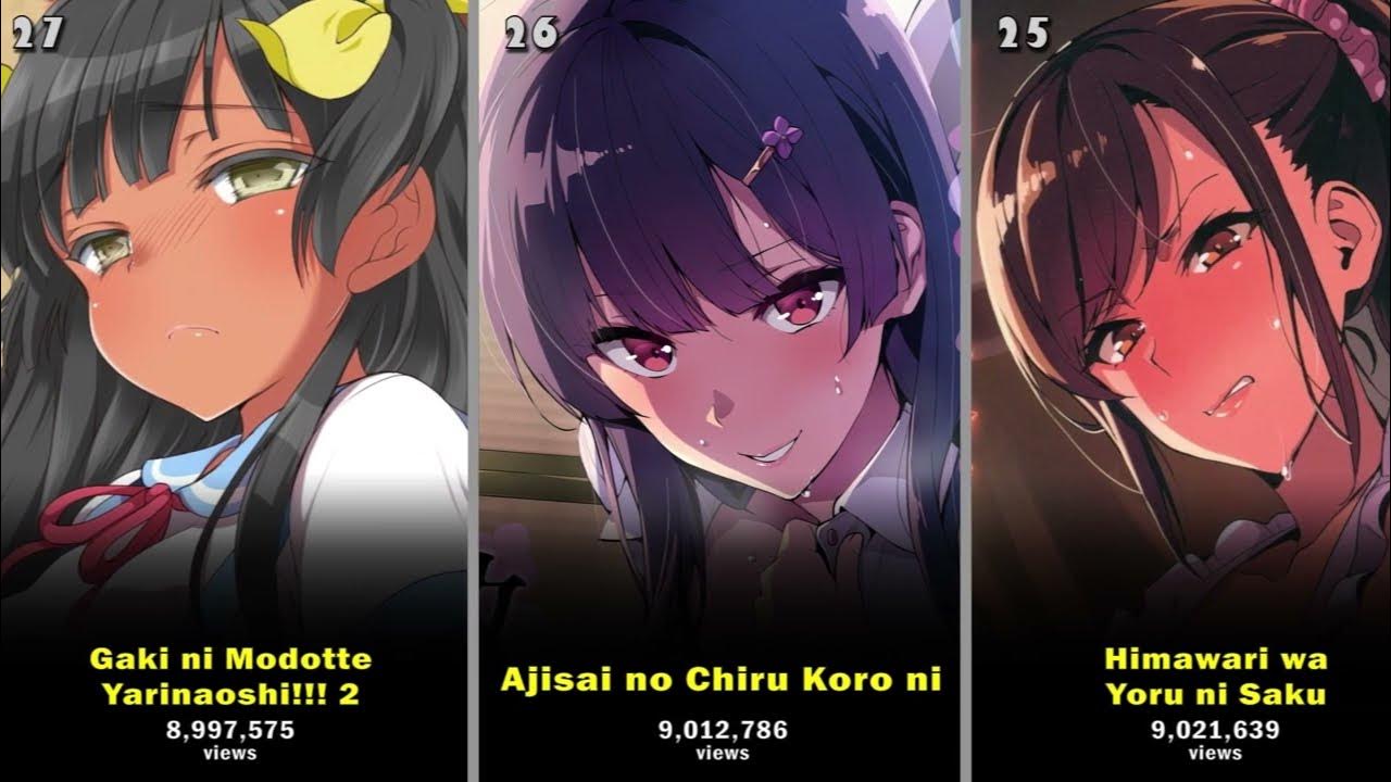 Most Viewed Hentai Anime of all time YouTube
