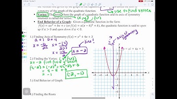 Algebra   Exploring the Symmetry of Graphs of Quadratic Functions day 1