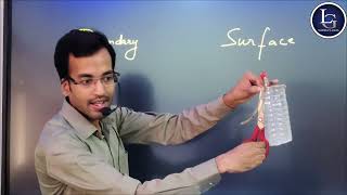 2πr क्यों होता है? 😱 | Circle Chapter का सबसे बड़ा Suspense | Perimeter & Area Explained