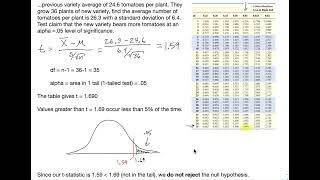 Hypothesis Testing for a Mean Sigma Unknown