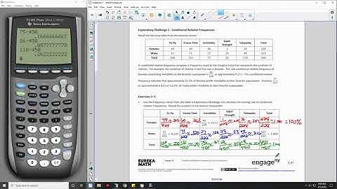 Algebra 1 Module 2 Lesson 11 Video