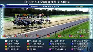DOC2009・2010/01/31開催ワールドレース