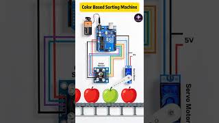 Color-Based Sorting Machine Using Arduino 🌈 | Color Sensor Project Explained