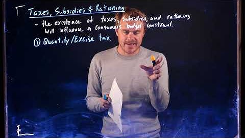 Intermediate Micro - Budget Constraint - Excise Tax