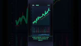 Why AVGO just surged +4.2%