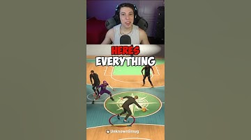 Everything To Know About The NBA 2K22 Update...