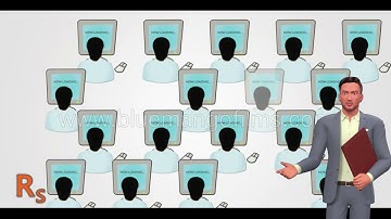 70-461 Querying Microsoft SQL Server 2012