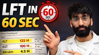 LFT Explained in 60 Seconds | Liver Function Test Made Easy (ALT, AST, Bilirubin)