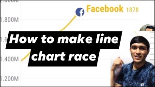 How to make line chart race. || moving comparison chart || Flourish tutorial ||