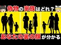 【ゆっくり解説】あなたの本性を丸裸にしてしまう心理テスト