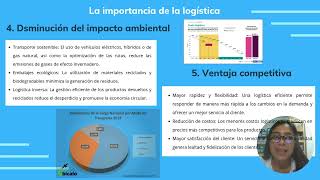 UNIDAD 1 GESTION ESTRATEGICA