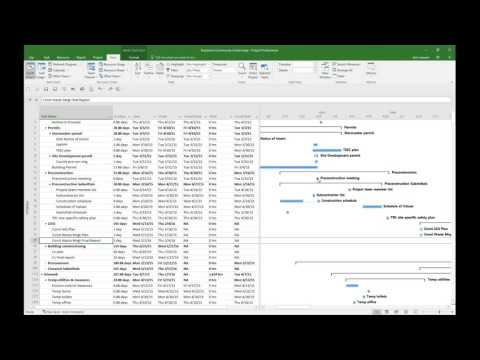 Webinar Wednesday - Mastering Printing with MS Project