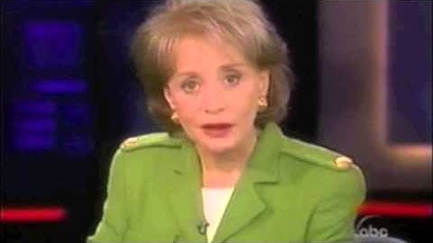 Judith Exner/20-20 - Part 1 - Mistress of President Kennedy and Mob Boss Sam Giancana