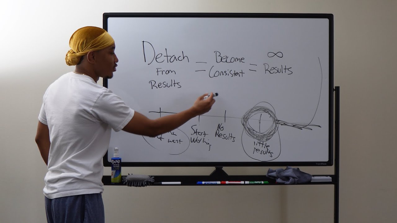 Your Results Suck Because You Care Too Much