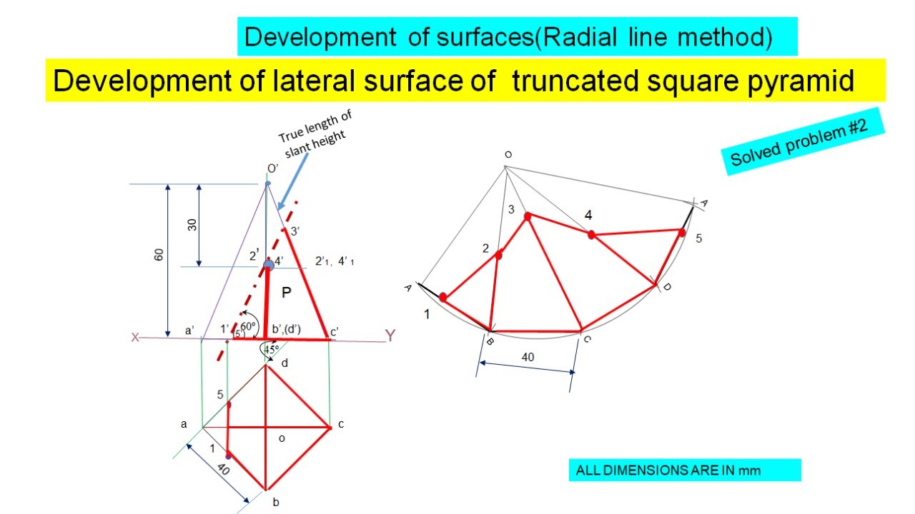 Development Of Lateral Surface Of The Truncated Square Pyramid YouTube Development Of Lateral Surface Of The Truncated Square Pyramid YouTube