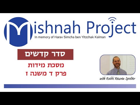 Middot Chapter 4 - Youtube