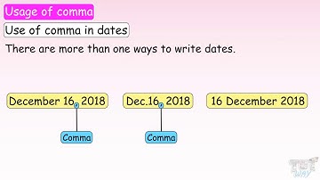 Rules for Using Commas  (Part- 3) | English | Grade-5 | Tutway |