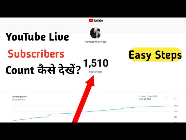 Live Subscriber count kaise kare