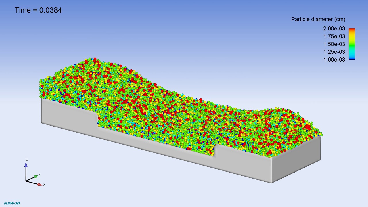Particle Bed Laying | FLOW-3D AM - YouTube