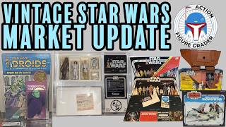 Kenner Star Wars Price Guide | Potpourri Edition