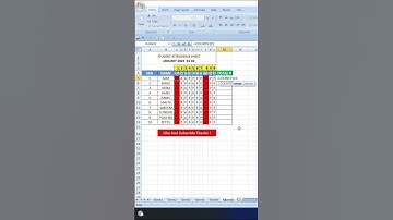 03 COUNT FUCTION MS XCEL #shorts