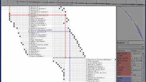 geneaquilts-infovis2010.avi