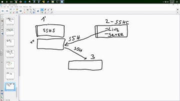 12.04. CloneZilla- Live Server - Deploy MS Windows Image using SSH- Server