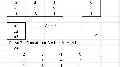 Eliminação de Gauss: Exemplo 1