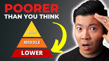 What Net Worth Puts You in the Upper, Middle & Lower Class in Australia 2025?