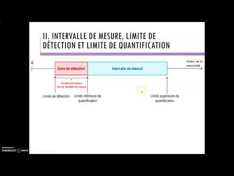 Vidéo: Associations Entre Les Mesures De La Fonction Physique, Le Risque De Chutes Et La Qualité De Vie Chez Les Patients Hémodialysés: Une étude Transversale