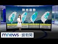 本週天氣暖如夏天　留意午後雷陣雨｜#鏡新聞