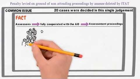 Penalty levied on ground of assessee not attending proceedings - deleted by ITAT