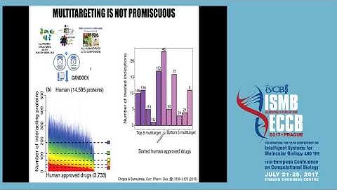 Interactome based drug design based on disease-disease... - Gaurav Chopra - 3DSIG - ISMB/ECCB 2017